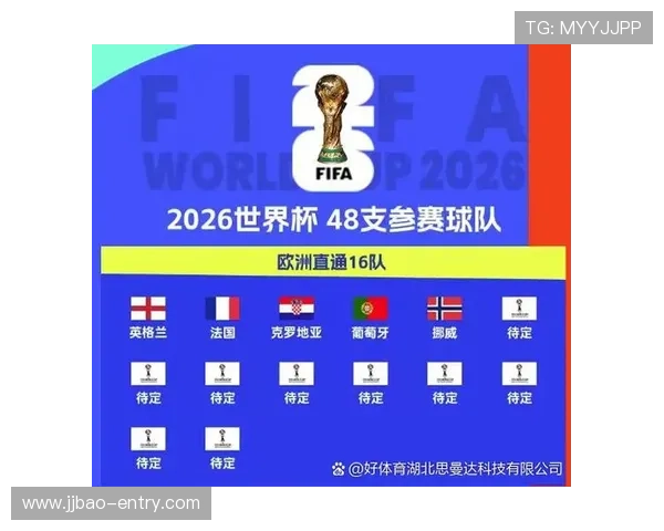 世界杯小组赛葡萄牙与乌兹别克斯坦形势分析及未来比赛走势预测